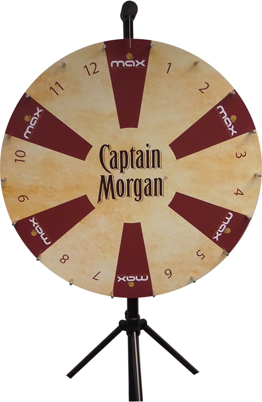 Glücksrad Captain Morgan