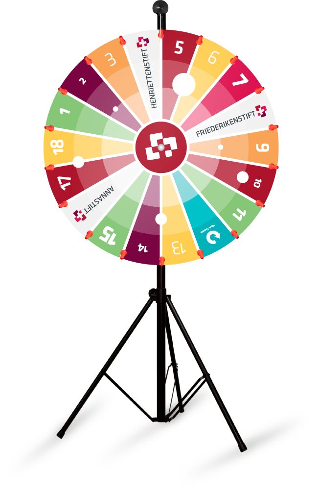 Roue de la fortune Basic Grund