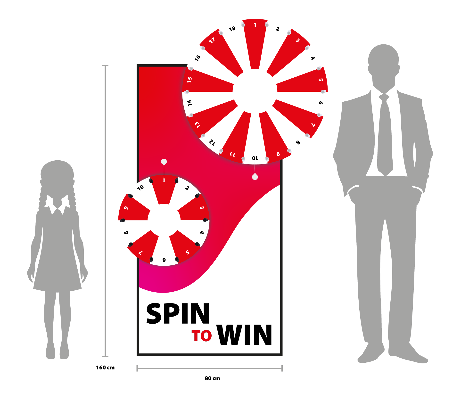 roue de la fortune professionnelle