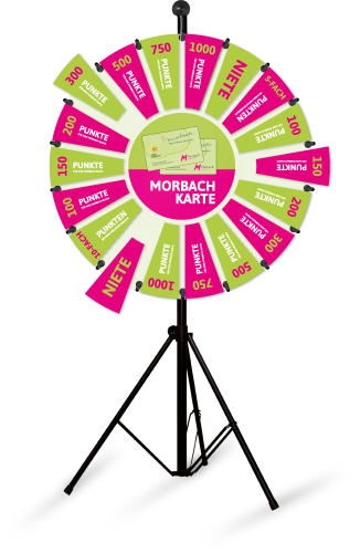 glücksrad einschubfelder